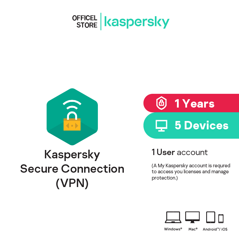 Kaspersky Secure Connection VPN 5 Devices 1 Year  